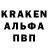 ТГК THC oil Kicke Fluck
