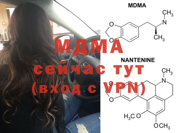 шишки Магадан